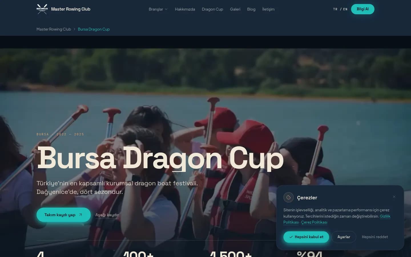 Master Rowing Club, Bursa Dragon Cup: 200 metre sprint formatı, takım düzeni ve kurumsal paketler